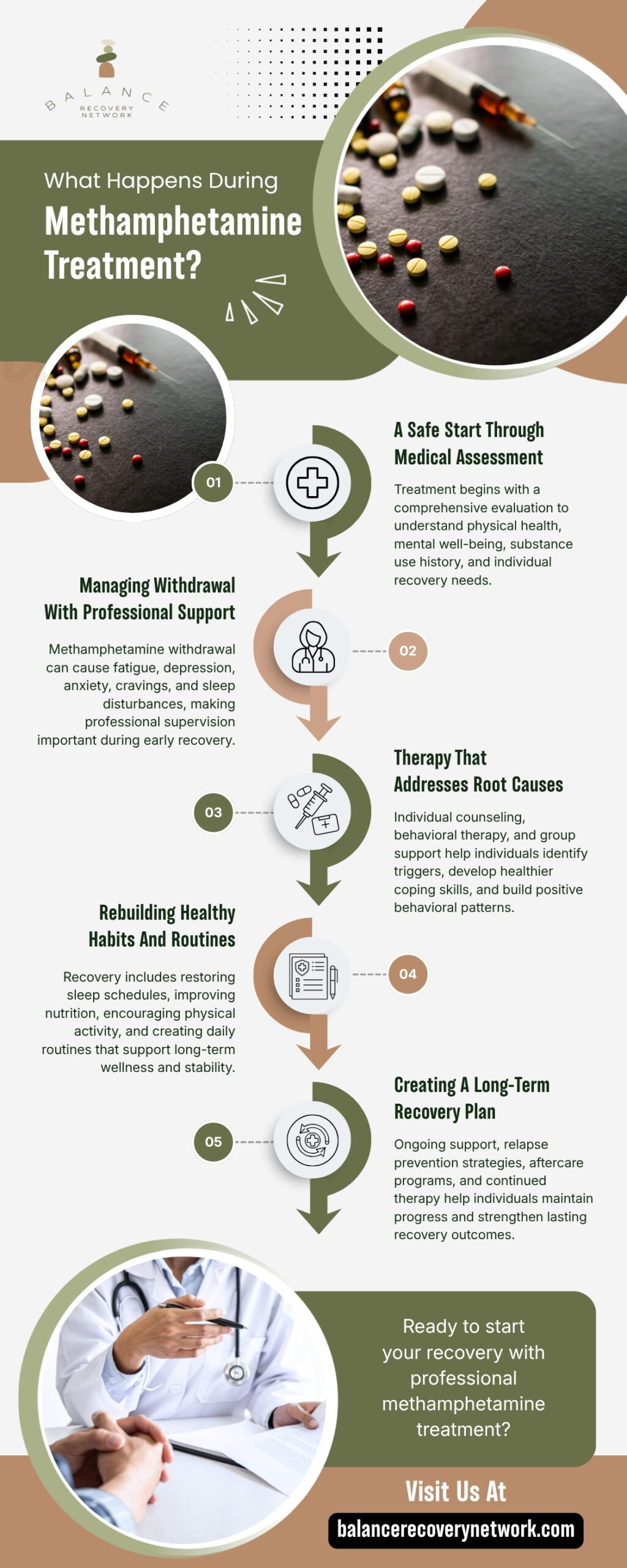 Learn what happens during methamphetamine treatment, from detox and therapy to ongoing support, helping individuals build a healthier, substance-free life and maintain long-term recovery.