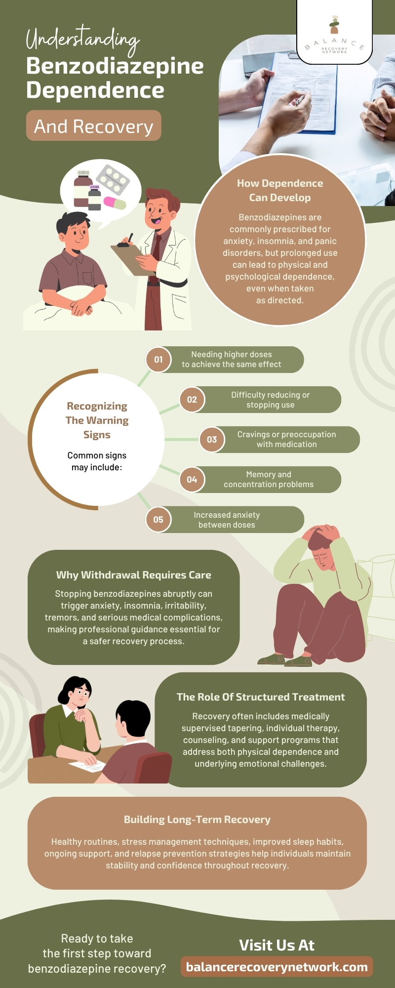 Understanding Benzodiazepine Dependence And Recovery